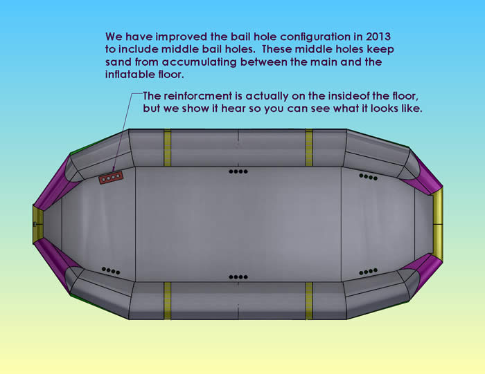 self bailing inflatable whitewater raft design features