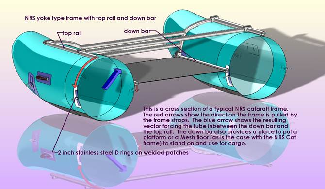 Also knowing that the tubes may be used in a salt water environment is 