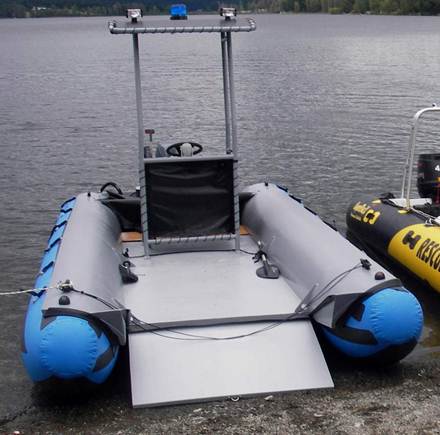 Catarafts And Inflatable Pontoon Boat Systems For The Beginner