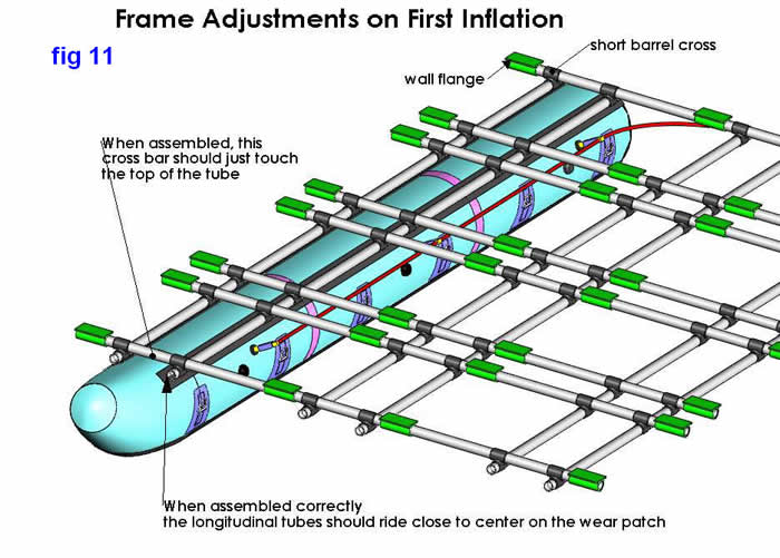 JPW whitewater raft and cataraft Frame Design